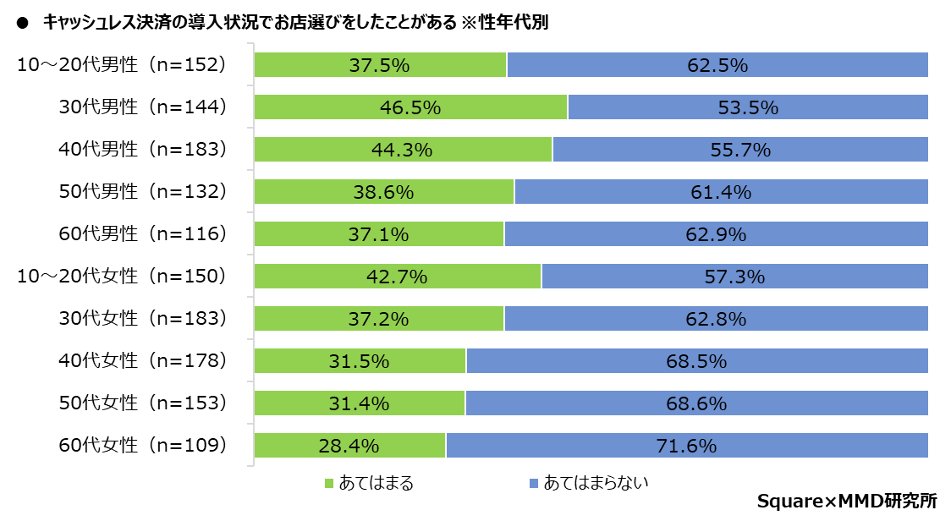 JP_MMD_ConsumerSurvey_08