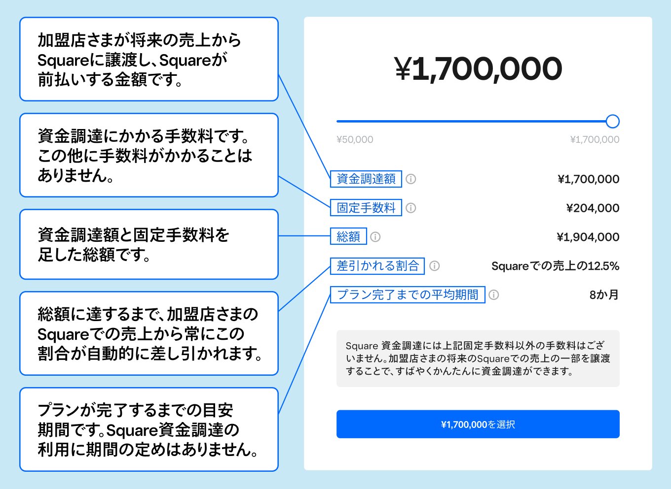 jp-blog-funding02