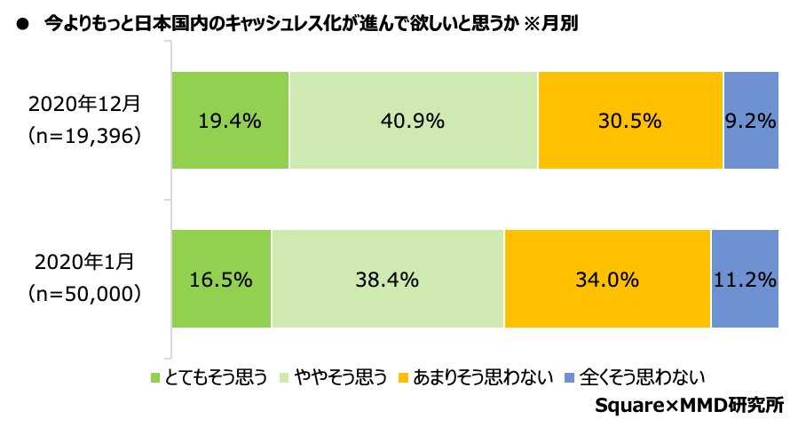 JP_MMD_ConsumerSurvey_05