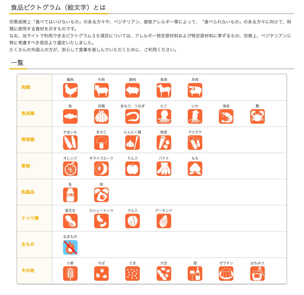 jp-blog-create-food-menu-008