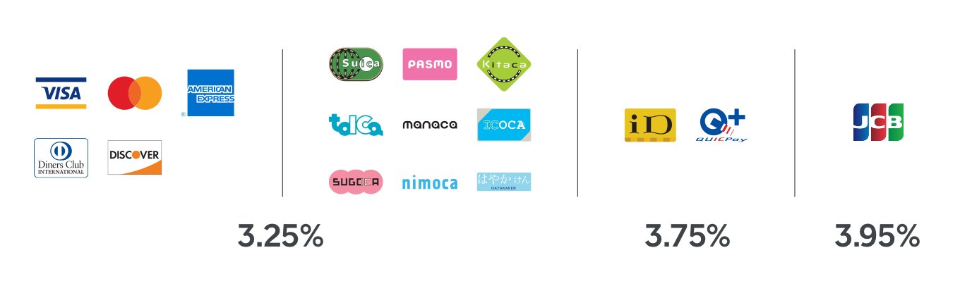 PD01852 JP M pricing