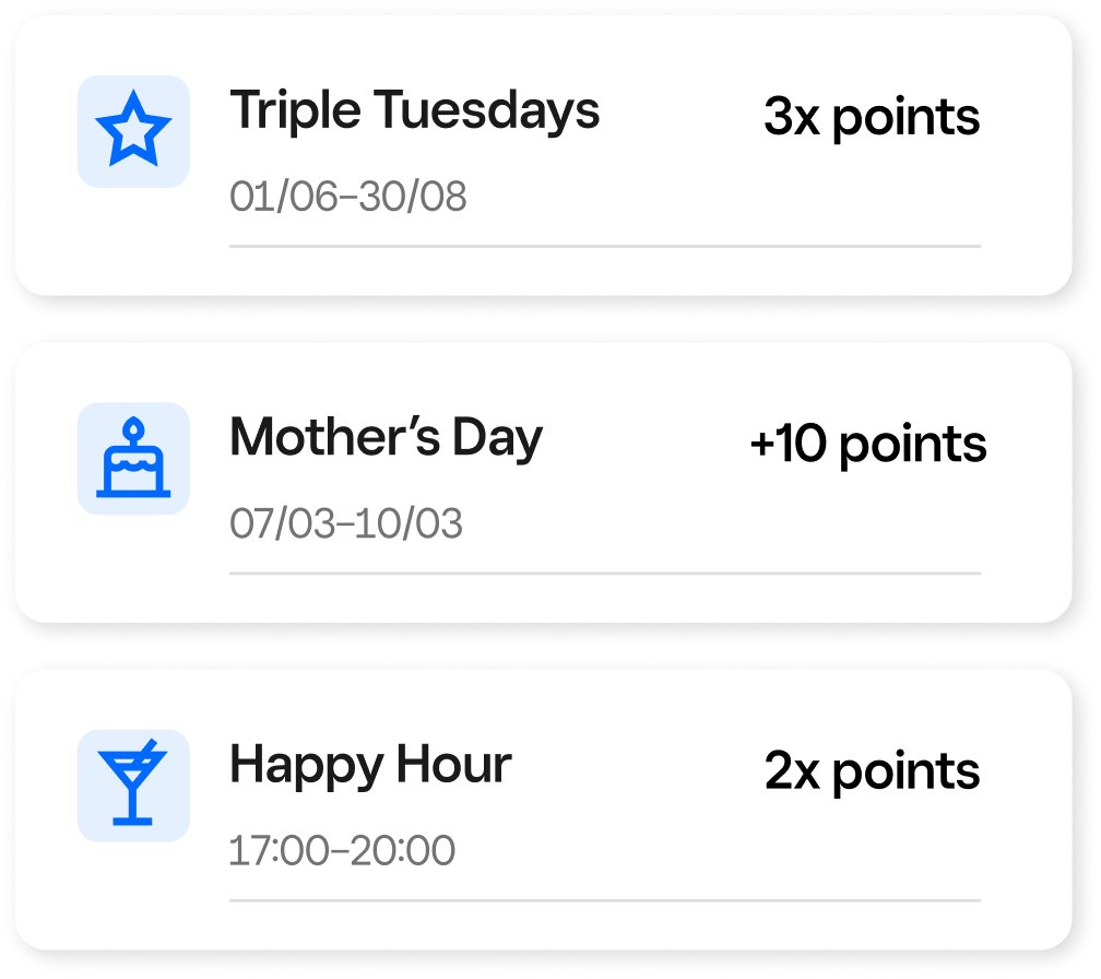 Card displaying the points system for loyalty.