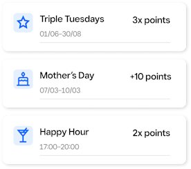 Card displaying the points system for loyalty.