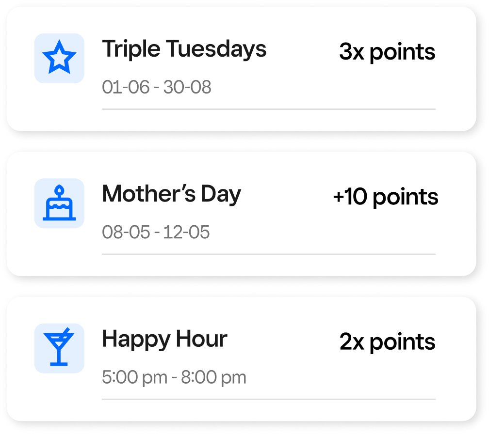 Card displaying the points system for loyalty.