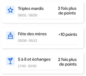 Card displaying the points system for loyalty.