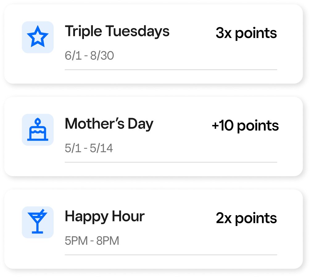 Card displaying the points system for loyalty.