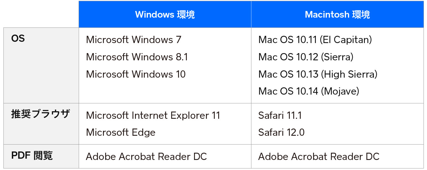 jp-blog-file-your-taxes do-it-online-windows
