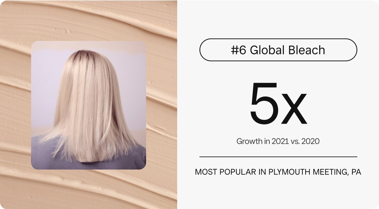06-GlobalBleach