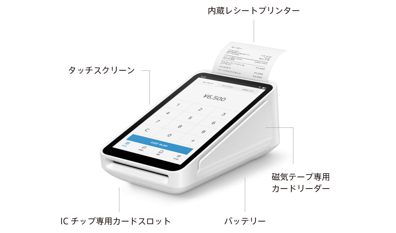 jp_blog_kiT2 Description