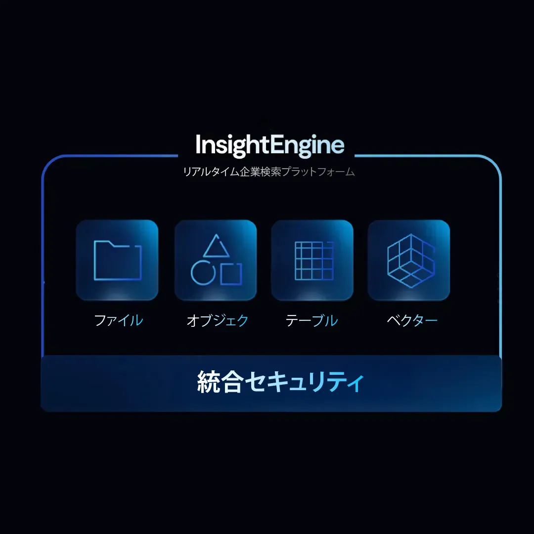AIにおけるアトミックレベルのデータセキュリティとコンプライアンスを実現