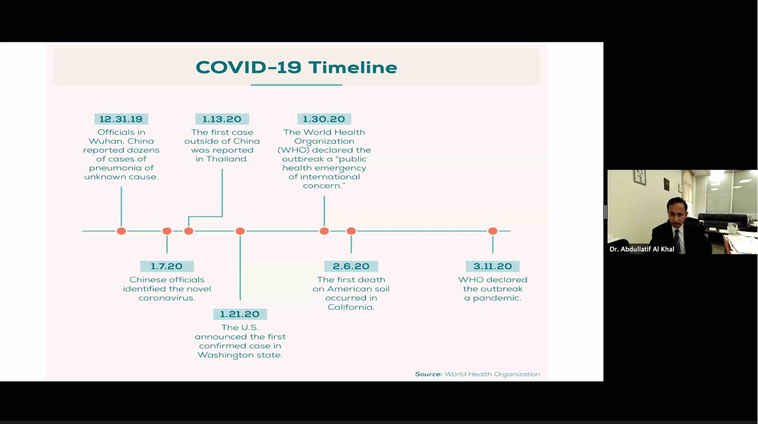 Qatar’s COVID-19 response prevented a million extra cases, health chief tells QF webinar - TAMU-Q - qf - 02