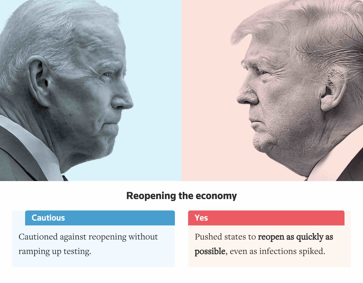 US election - Kristian op-ed - qf - 02