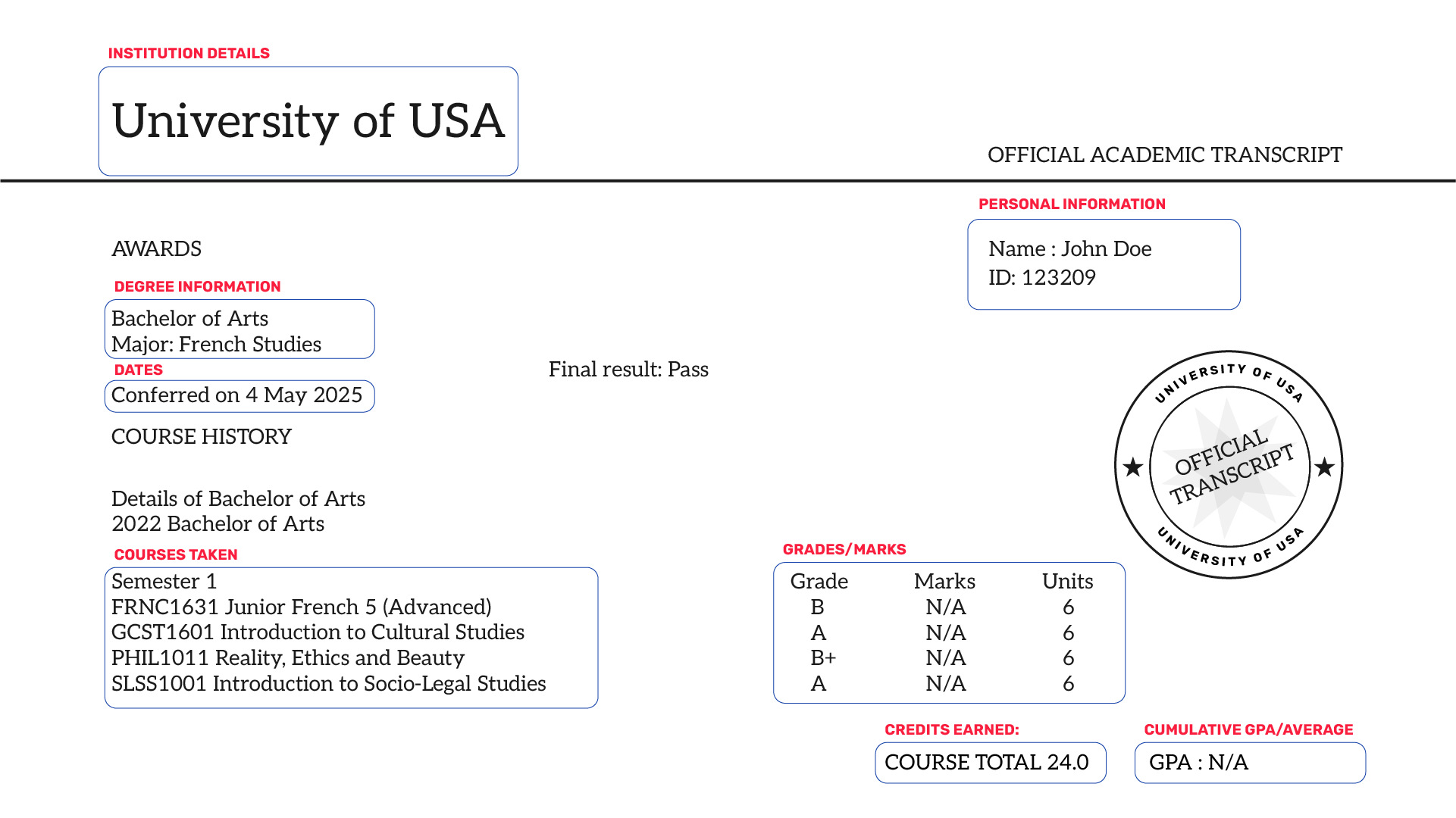 This image shows a sample academic transcript from a generic US university.