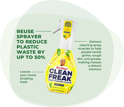 Clean Freak Multi-Purpose Cleaner: Reuse sprayer to reduce plastic waste by up to 50%. Leaves your home smelling fresh. Delivers cleaning spray muscles to help people tackle grime, tough dirt, and grease, making messes a distant memory.