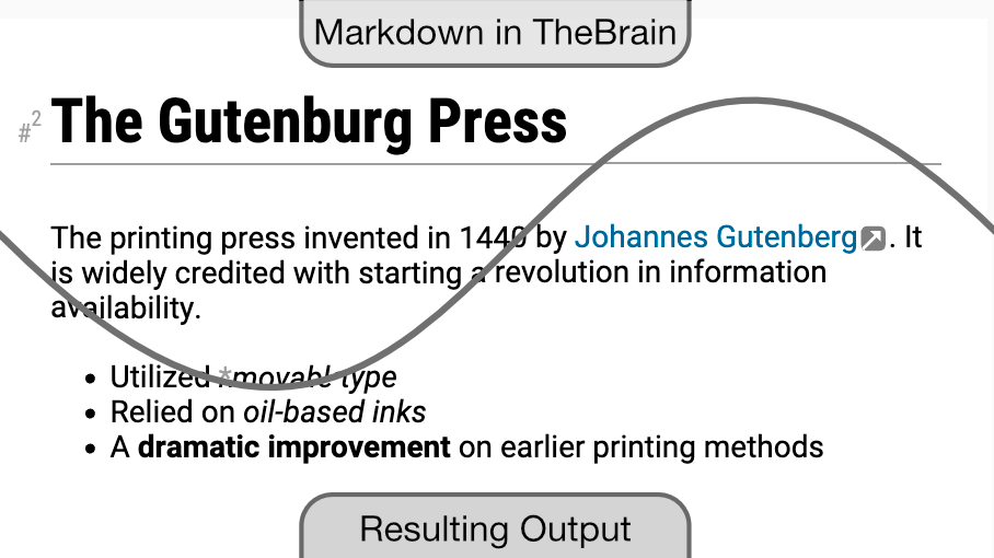 Editing Markdown in TheBrain vs Output