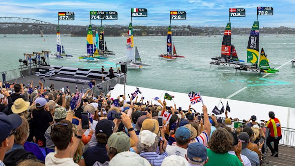 Butterfield and Mastercard partner with SailGP for Bermuda return