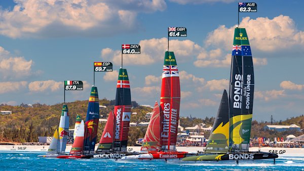 Revealed: Full team crew lists for Bermuda
