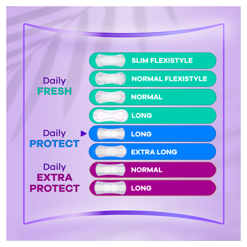 Always Daily Fresh tailles et formes (Slim Flexistyle, Normal Flexistyle, Normal, Long) ; Always Daily Protect tailles et formes (Long, Extra Long) ; Always Daily Extra Protect tailles et formes (Normal, Long)