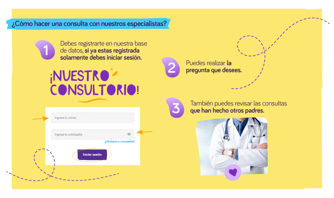 ¿Cómo hacer una consulta en Pequeñín?