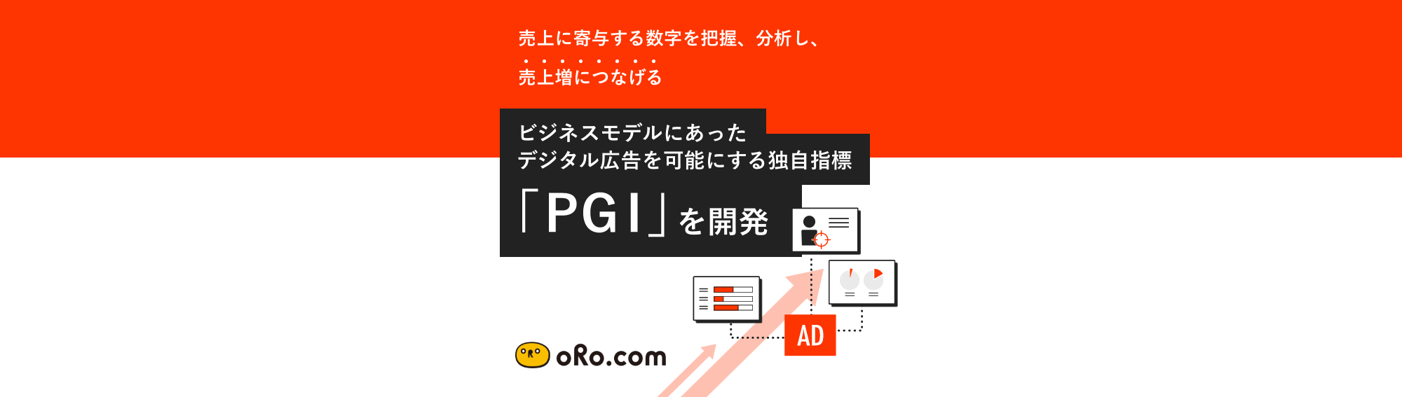 オロ、ビジネスモデルにあったデジタル広告を可能にする独自指標「PGI」を開発