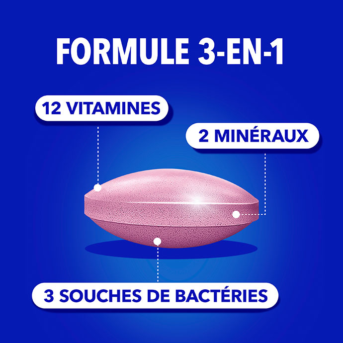 Formule 3 en 1
