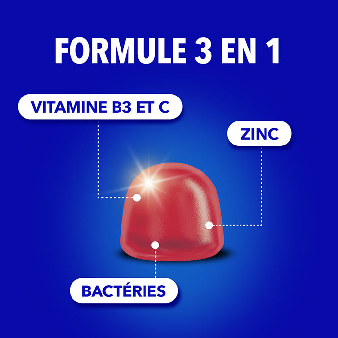Formule 3 en 1