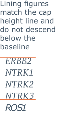 Typeface matches cap height of letters in gene name.