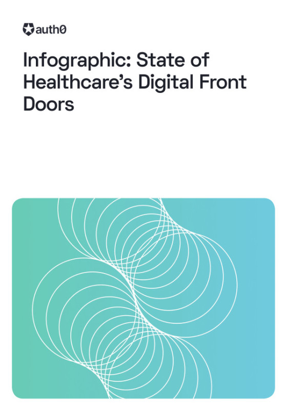 Infographic: State of Healthcare’s Digital Front Door