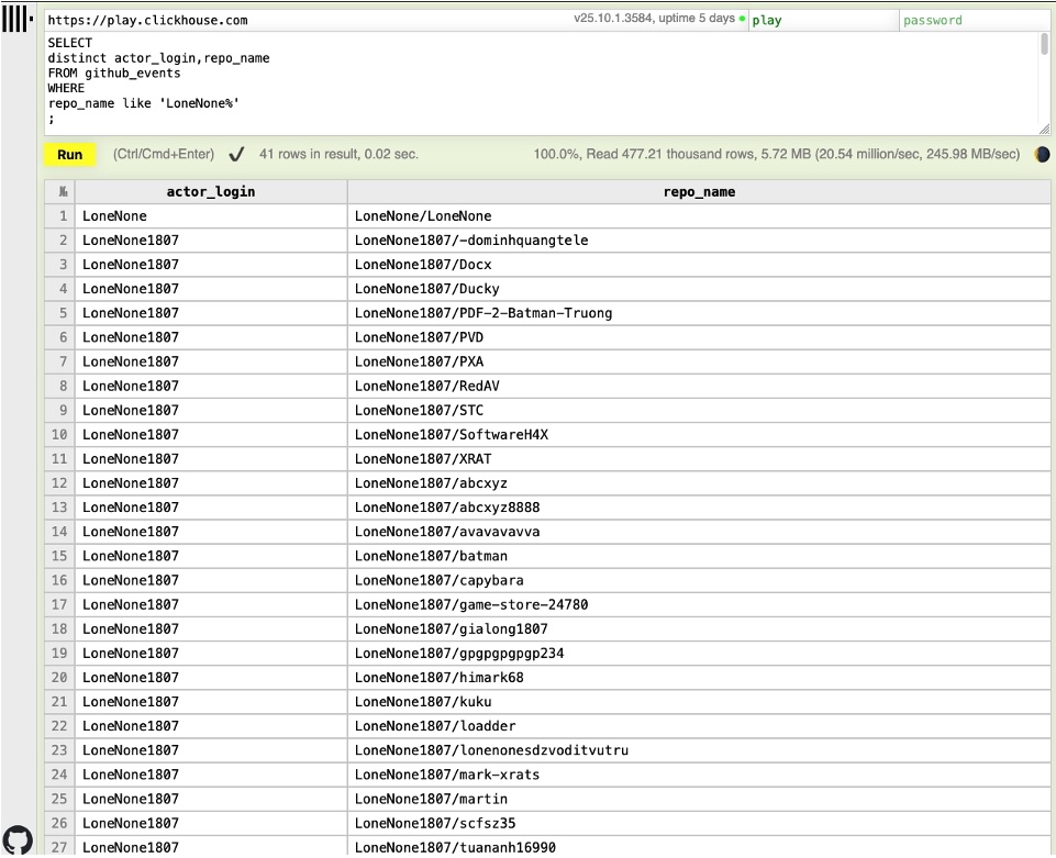 pxa2-blog-clickhouse-fixed
