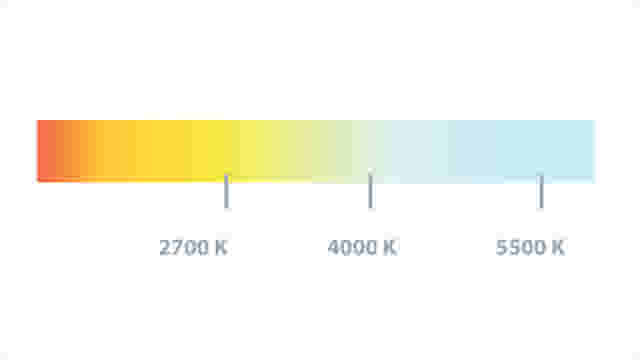 Choise Help - eclairage - Comment choisir la bonne température de couleur ? - Thumbnail