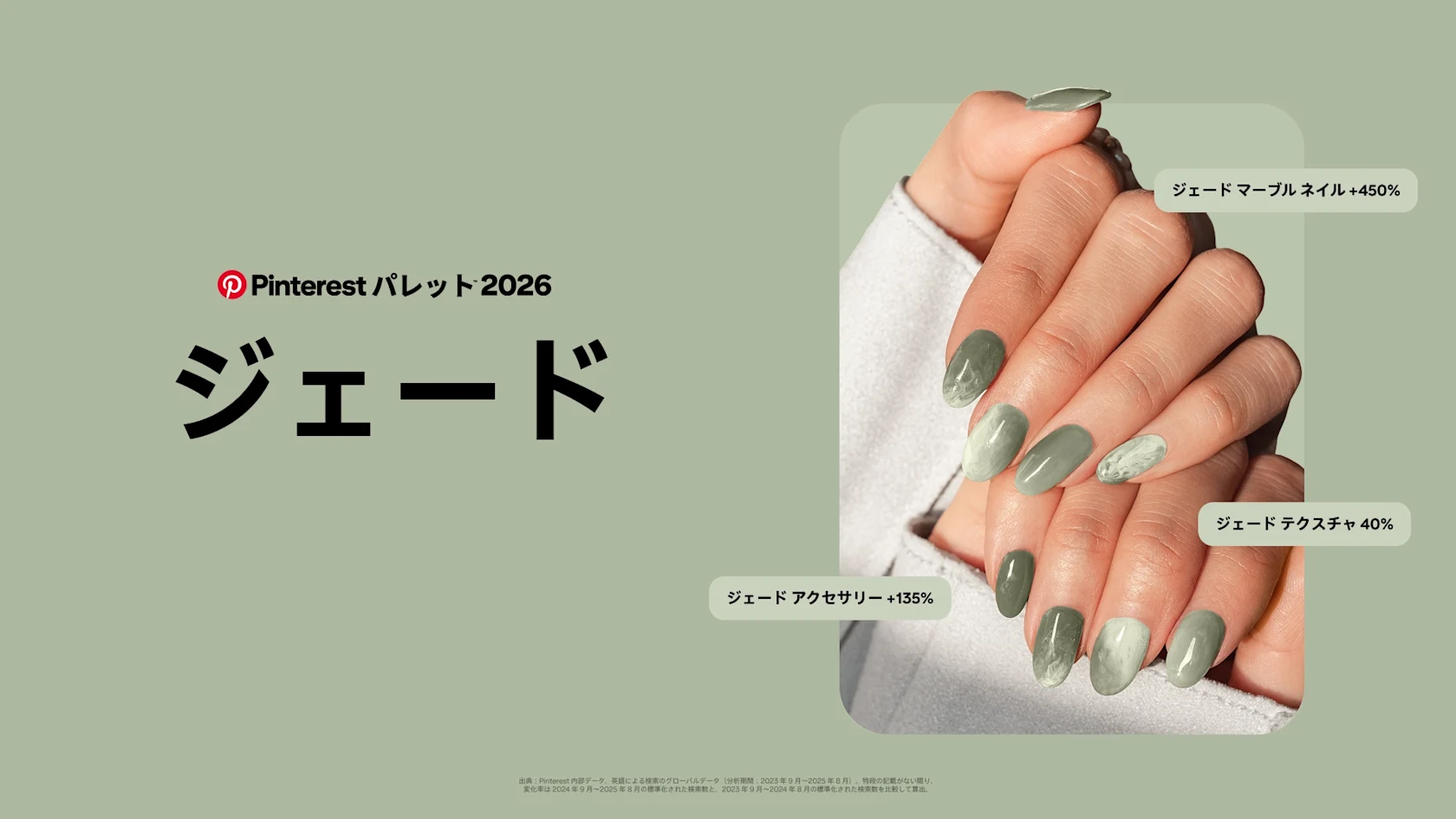落ち着いたセージグリーンの背景に、大きな黒い文字で「Pinterest パレット 2026 ジェイド」と書かれています。右側には、2本の手のクローズアップがあり、光沢のあるジェイドトーンで塗られたアーモンド型のロングネイルが映し出されています。そのうち1本はジェイドのマーブル柄のアクセントネイルです。手の周りには「ジェード マーブル ネイル +450%」「ジェード テクスチャ+40%」「ジェード アクセサリー +135%」というラベルが付いています。