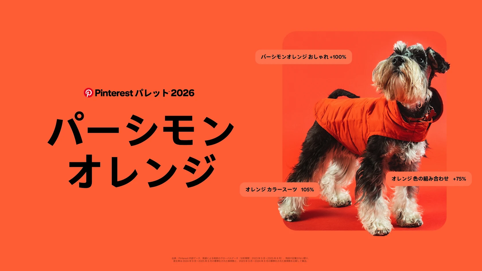 鮮やかなオレンジの背景に、大きな黒い文字で「Pinterest パレット 2026 パーシモン」と書かれています。右側には、明るいオレンジのダウンコートを着た白黒の小型犬が、少し上を向いて立っており、背景もオレンジ色で統一されています。犬の周りには「パーシモンオレンジ おしゃれ +100%」「オレンジ カラースーツ +105%」「オレンジ 色の組み合わせ +75%」というラベルが付いています。