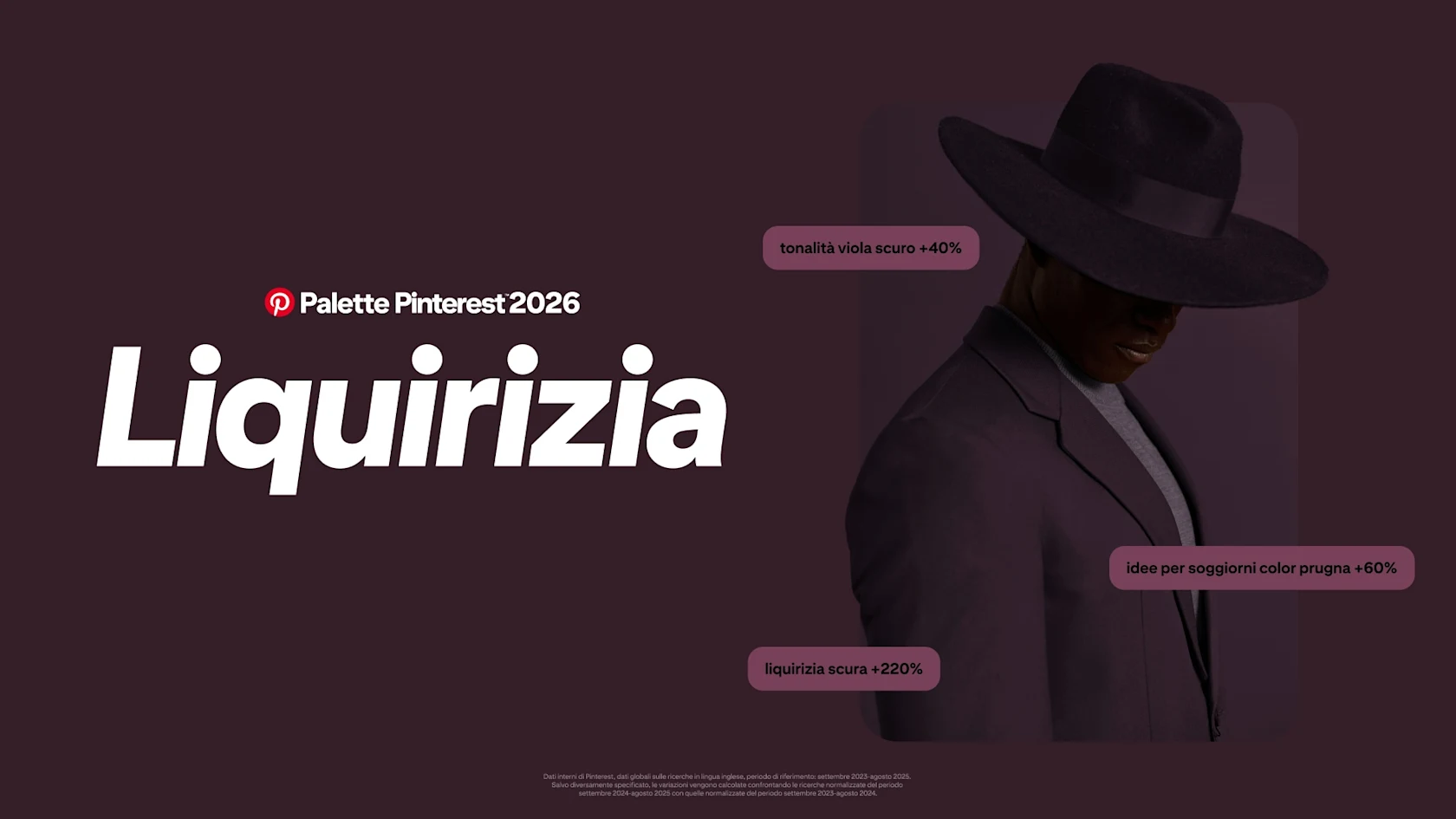 Uno sfondo color prugna intenso con un grande testo bianco che recita 'Pinterest Palette 2026 Liquirizia.' A destra, una persona vestita con un completo liquirizia scuro e un cappello a tesa larga guarda verso il basso, parzialmente in ombra.