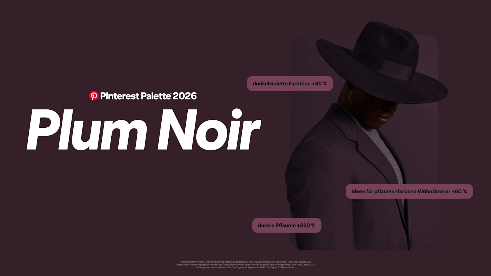 Ein dunkler, pflaumenfarbener Hintergrund mit großem weißen Text 'Pinterest Palette 2026 Plum Noir.' Rechts blickt eine Person in einem dunkelpflaumenfarbenen Anzug und einem breitkrempigen Hut nach unten, teilweise im Schatten.