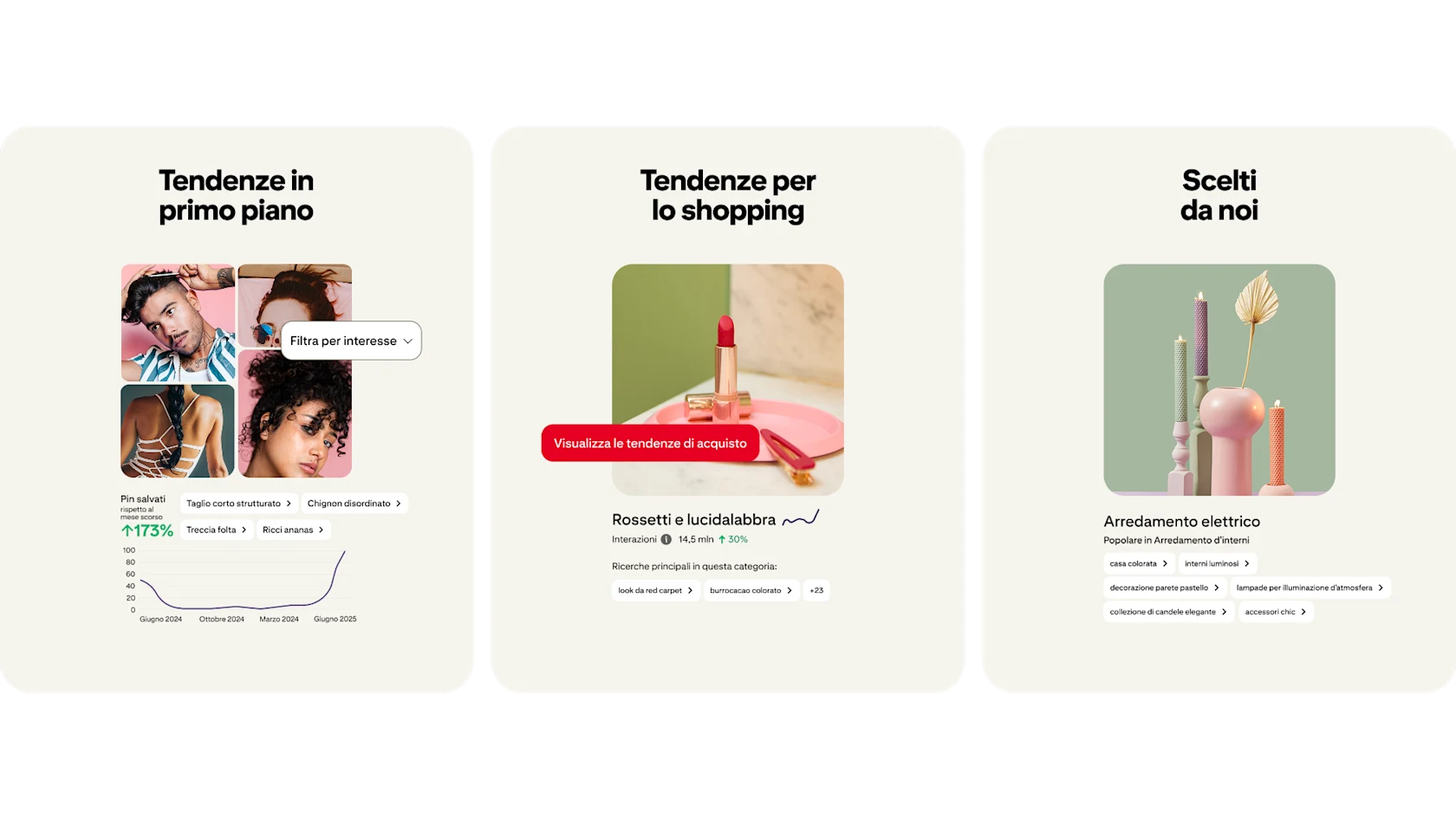 Three sections highlight how the Pinterest Trend Tool helps advertisers