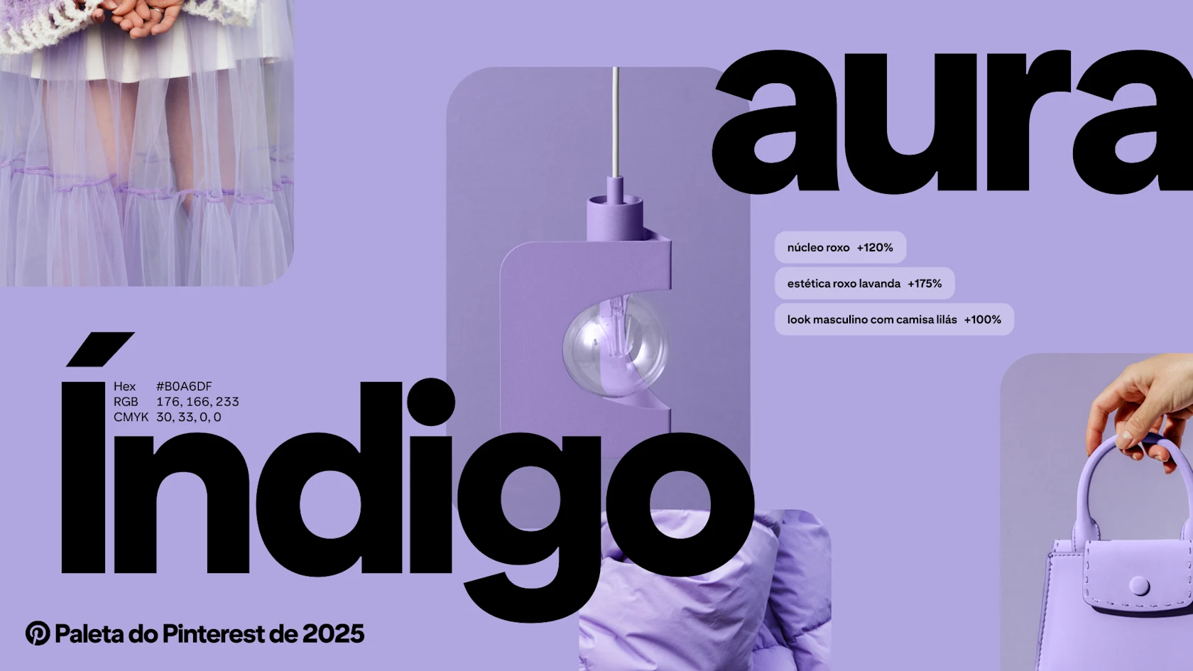 As palavras "índigo aura" sobre um conjunto de imagens e pesquisas do Pinterest em roxo claro