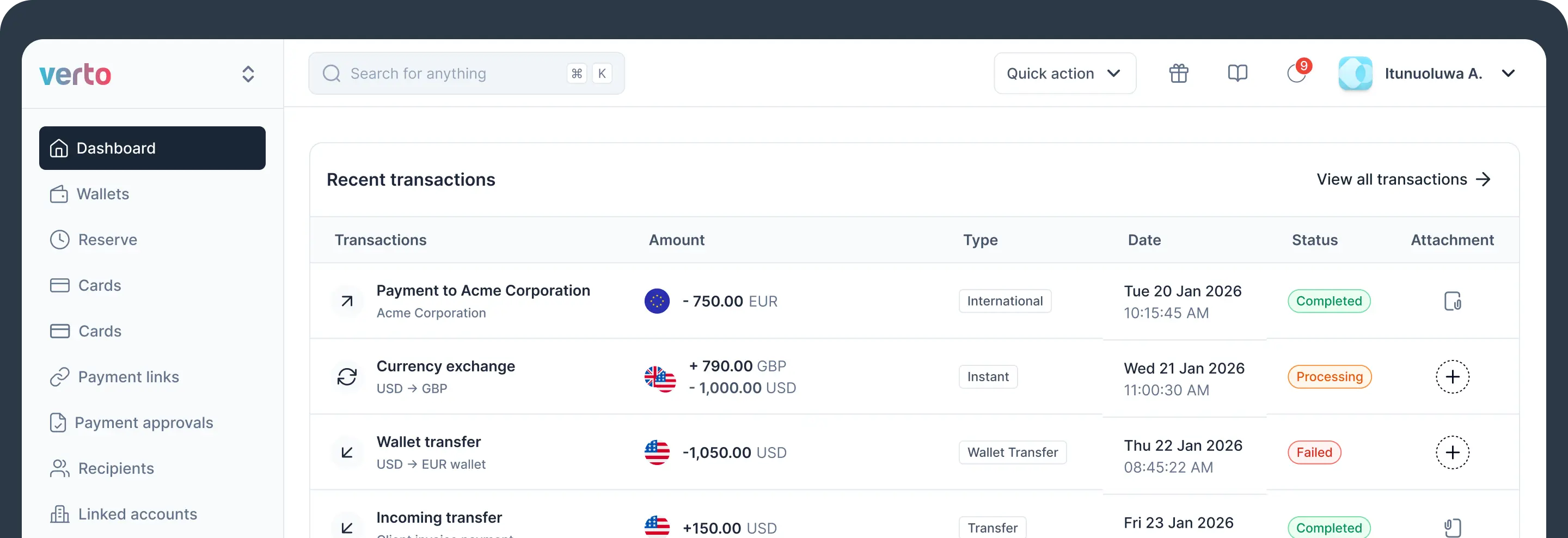 Local Payments Dashboard