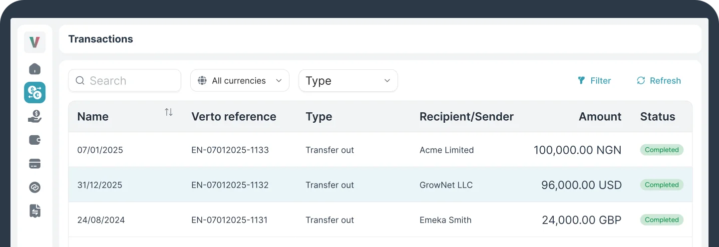 Local Payments Dashboard