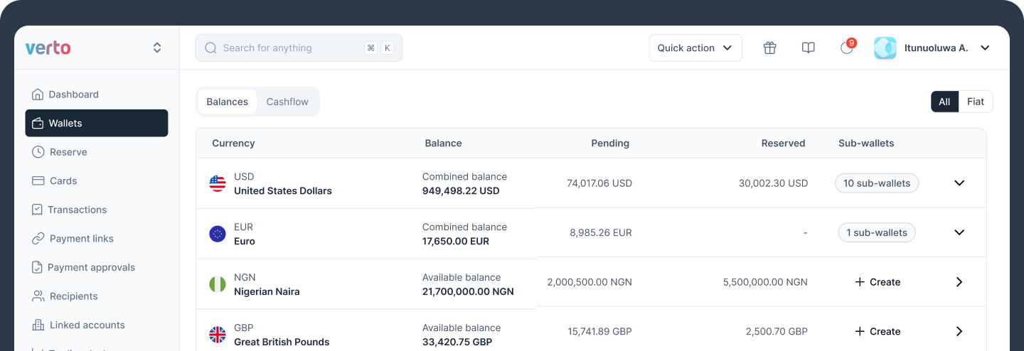verto hero global accounts