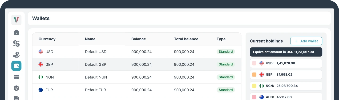 verto hero global accounts