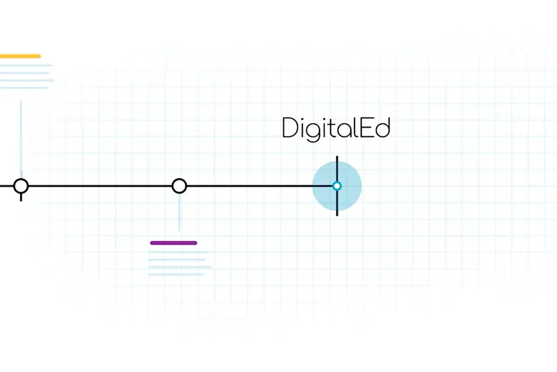 The DigitalEd name above an animated timeline with three points on a light grid background