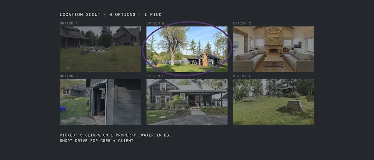 Location scout contact sheet for Fairstone's Funny Canadian 2, with the Sunfish Lake cottage circled