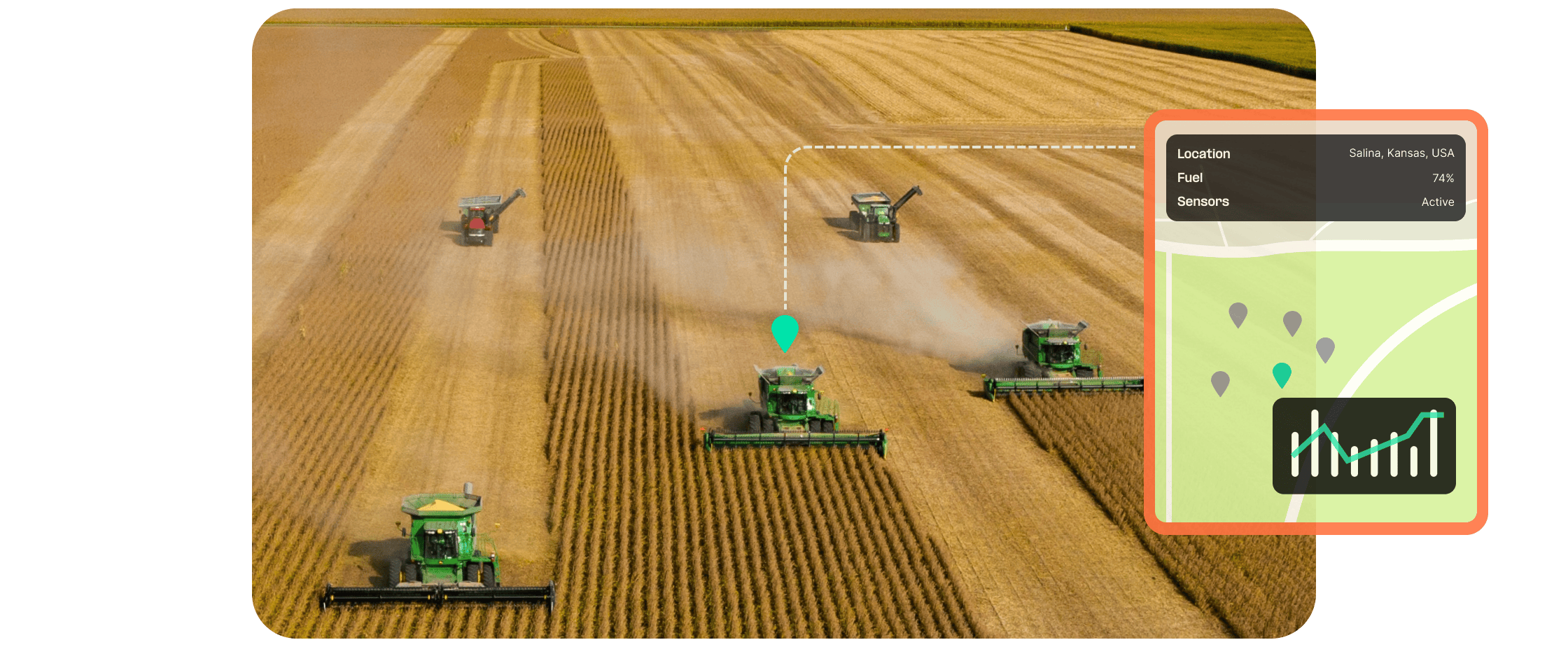Smart farming machines with GPS tracker and analytics