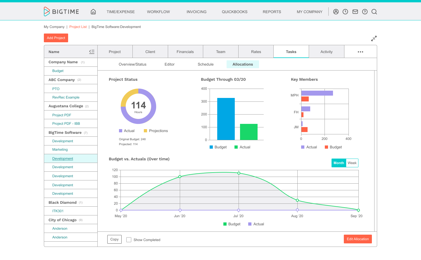 Project list example in BigTime