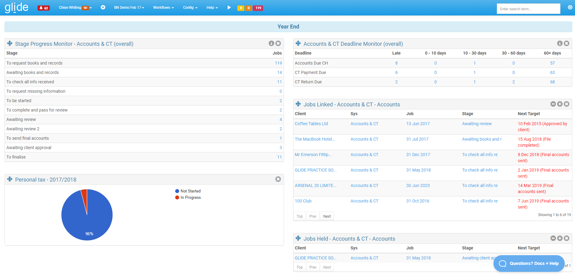 Glide's dashboard view, showing jobs in stages, which projects haven't started yet, jobs held, jobs linked.