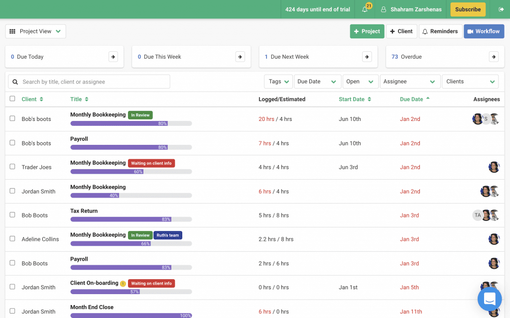 A view of the work dashboard in Financial Cents