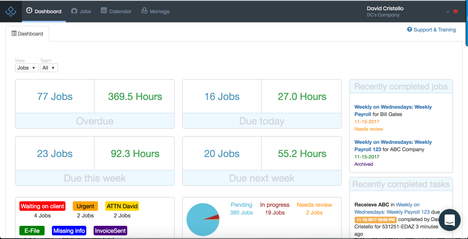 Dashboard view in Jetpack Workflow