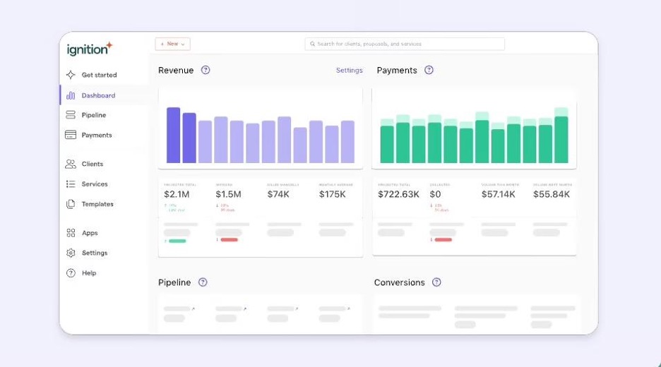 Example revenue reporting in Ignition
