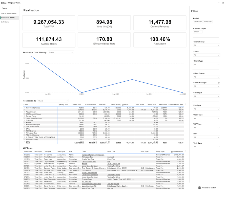 Cover of the 'undefined' dashboard