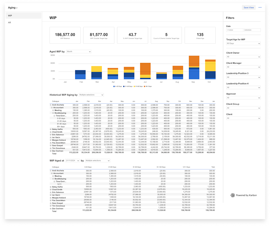 Cover of the 'undefined' dashboard